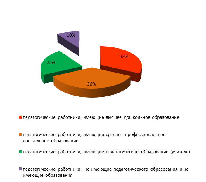 2_diagramma13253523532.png