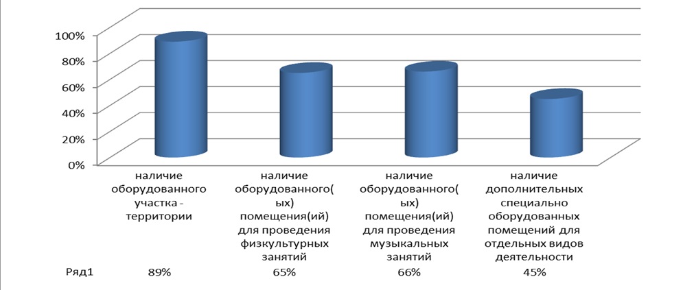 6_diagramma13253523532.png